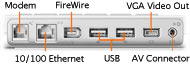 iBook Ports