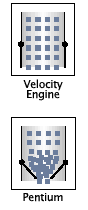 PowerPC G4 med Velocity Engine behandler oplysninger i portioner på 128 bit, sammenlignet med bidderne på hhv. 32 og 64 bit i traditionelle chips.