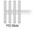 PCI-plads