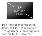 Den fremragende brede og flade, helt igennem digitale 17