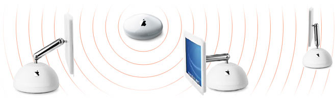 AirPort Extreme med iMac