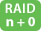 RAID + 0