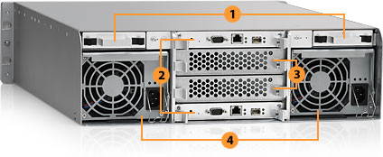 Xserve RAID