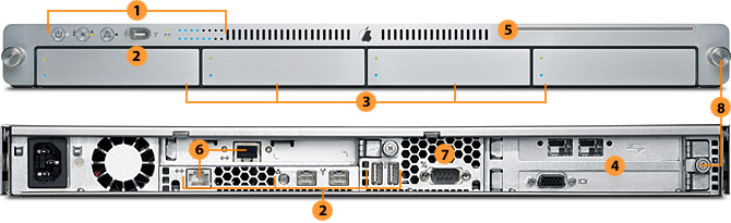 Xserve front and back