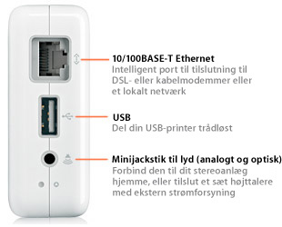 AirPort Express