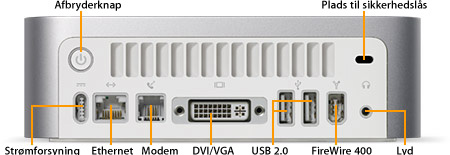 Mac mini Ports