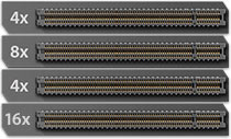 PCI Express-pladser