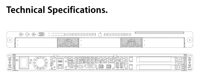 Technical Specifications.