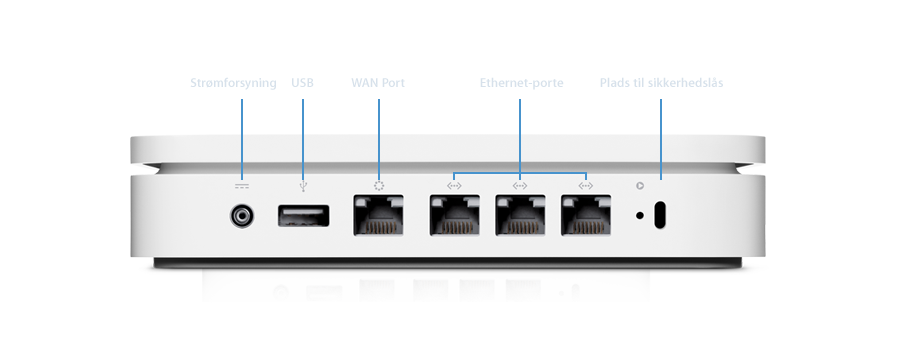 AirPort Extreme-porte