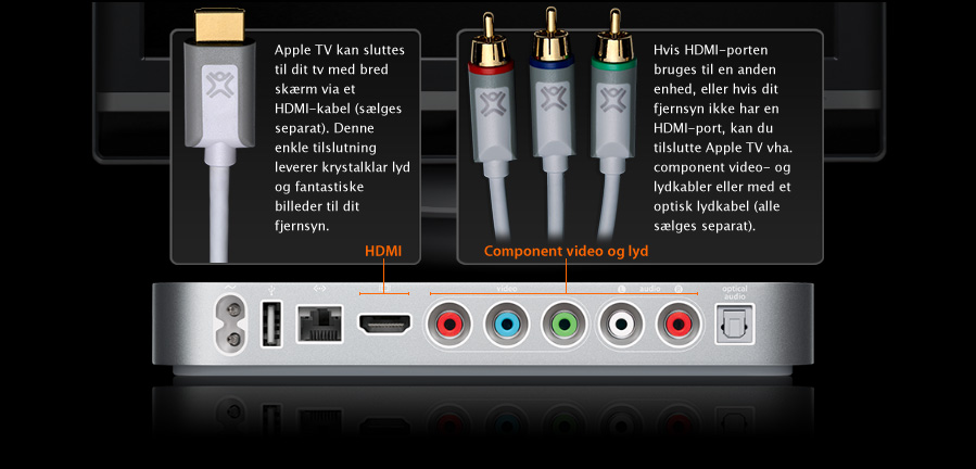 Et centralt værktøj, der spiller en vigtig rolle Beskrivelse vinde Apple - Apple TV - Tilslut dit tv