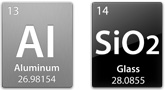 Aluminium + glas