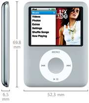 iPod nano measurements