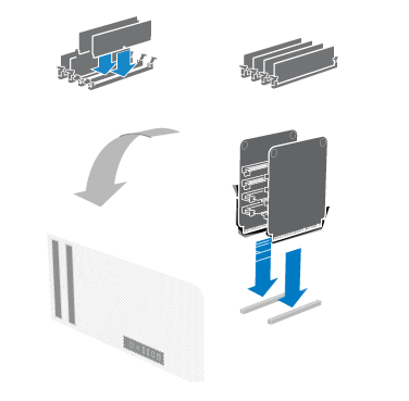 Mac Pro memory wireframce