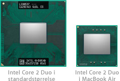 Intel Core 2 Duo-processorer.