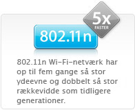 802.11n er 5x hurtigere