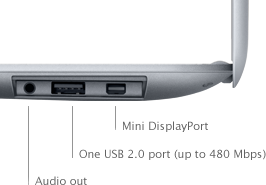 MacBook Air peripheral connections: Micro DVI, USB 2.0 port (up to 480 Mbps), Audio out.