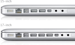 Connections and Expansion on the 17-inch MacBook Pro and 15-inch MacBook Pro
