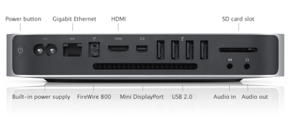 Power 
button, Gigabig Ethernet, HDMI port, SD card slot, Built-in power 
supply, FireWire 800, Mini DisplayPort, four USB 2.0 ports, Audio 
in/out