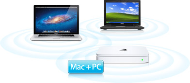 Mac and PC