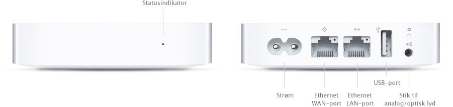 Statusindikator. Strøm. Ethernet WAN-port. Ethernet LAN-port. USB-port. Stik til analog/optisk lyd.