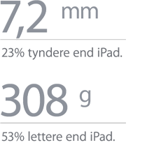 7,2 mm – 23% tyndere end iPad. 308 g – 53% lettere end iPad.