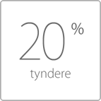 20 % tyndere