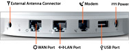 AirPort Extreme ports