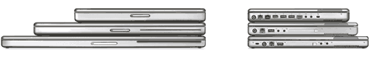 PowerBook Profiles